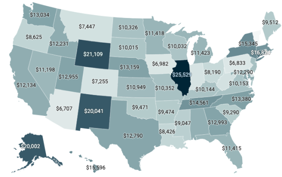 Illinois spends most per student on higher education in U.S.